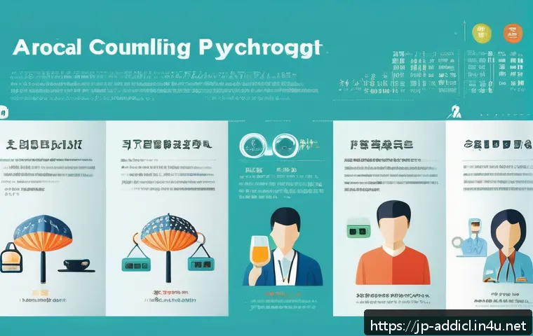 중독상담 실무 스킬 업그레이드 방법 관련 이미지 1